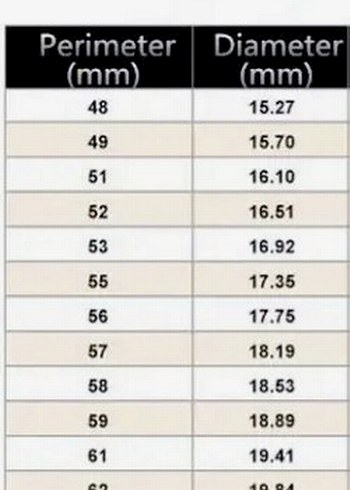 Çelik Erkek Yüzükleri - Görsel 7