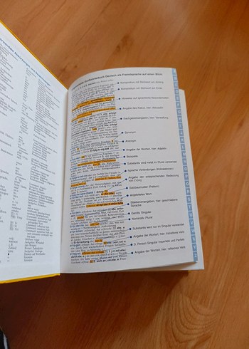 Langenscheidt Almanca Sözlük - Görsel 3