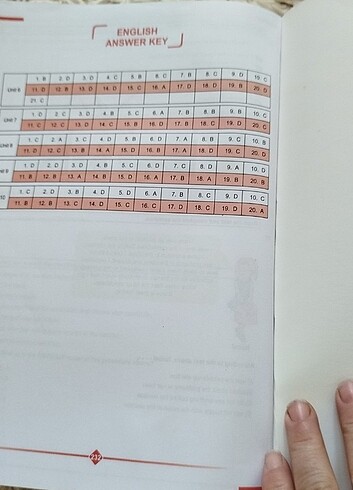 Bazı yerleri yapılmıştır Ama çoğu yerleri yapılmamıştır fiyat uy - Görsel 5