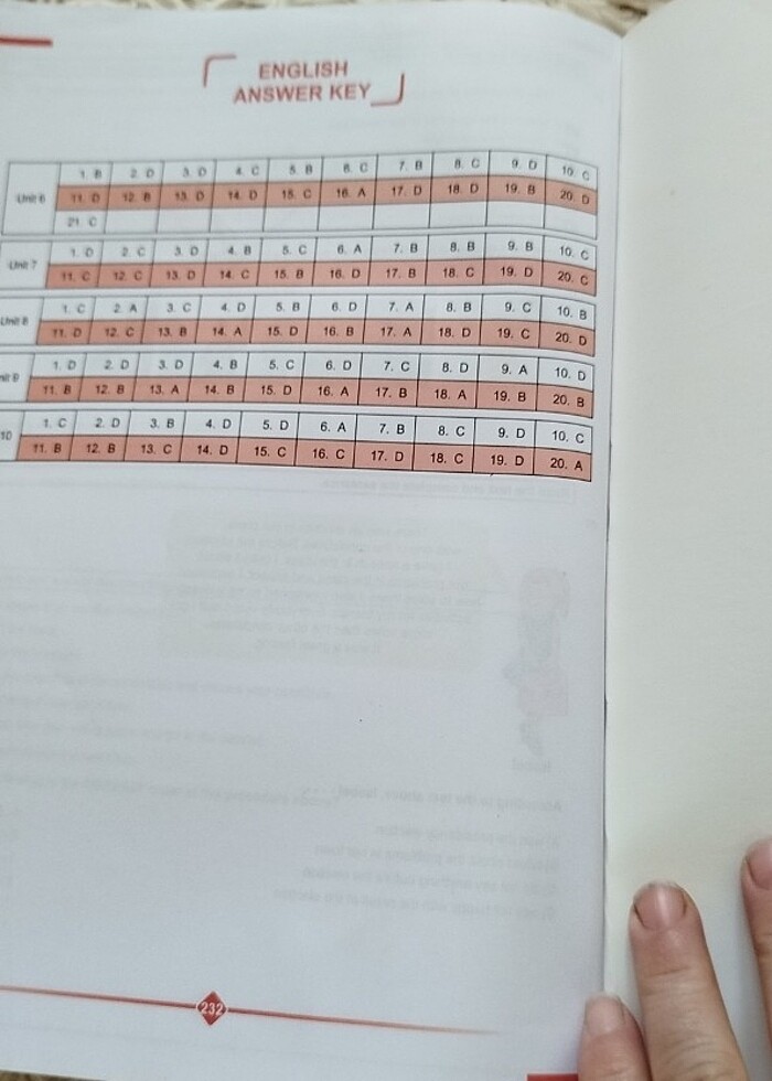 Bazı yerleri yapılmıştır Ama çoğu yerleri yapılmamıştır fiyat uy - Görsel 5