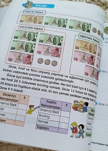 Çok az bir kısmı yapılmıştır çoğusu duruyordur fiyat uygun - Görsel 5