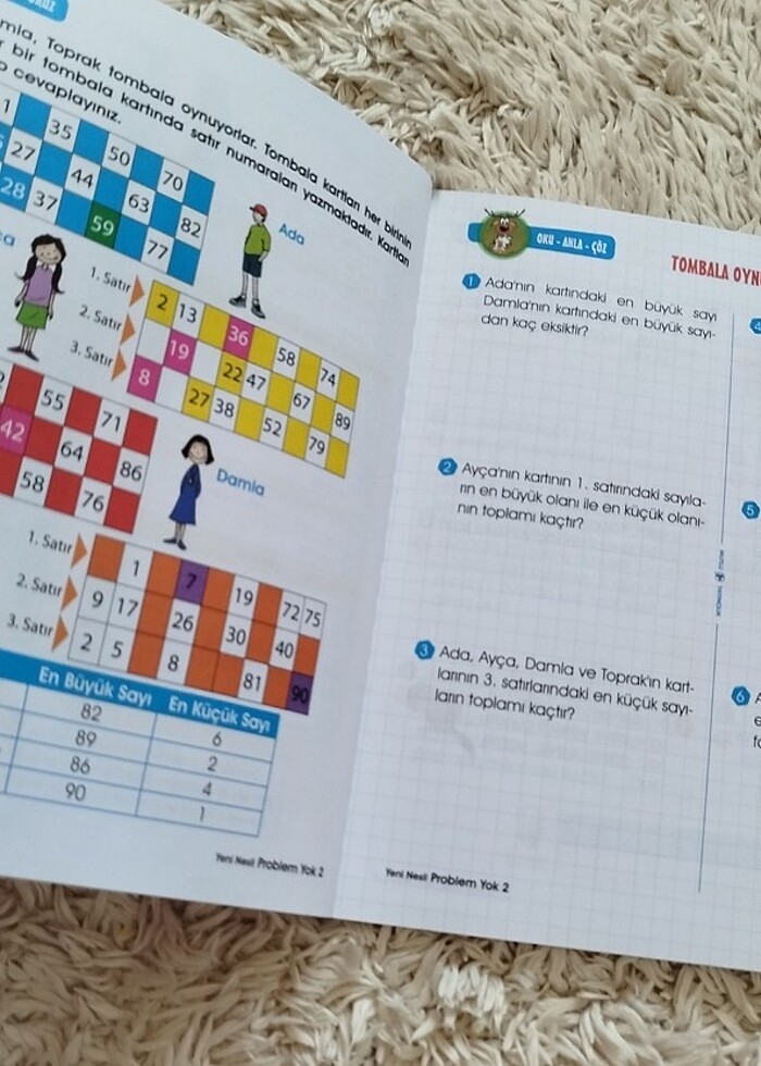 Çok az bir kısmı yapılmıştır çoğusu duruyordur fiyat uygun - Görsel 4