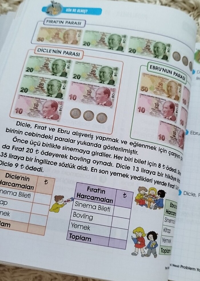 Çok az bir kısmı yapılmıştır çoğusu duruyordur fiyat uygun - Görsel 5