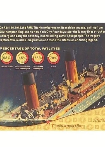 Titanic 25. Yıl Anısına Temalı Hatıra Parası - Görsel 2