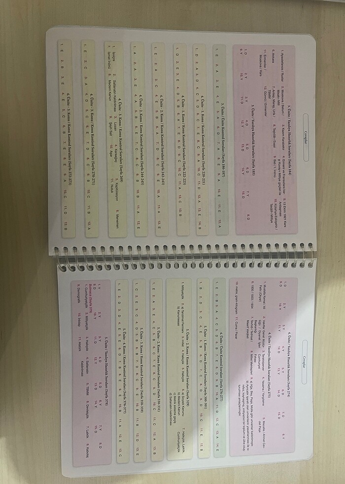 11. Sınıf ınklap ders defteri - Görsel 4