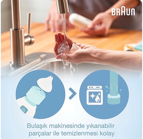  Beden Burun aspiratör