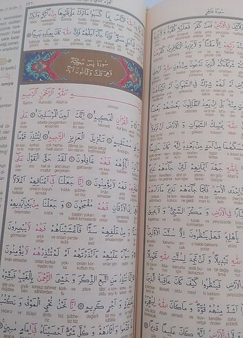  Beden Kelime manalı Kur'an-ı Kerim 