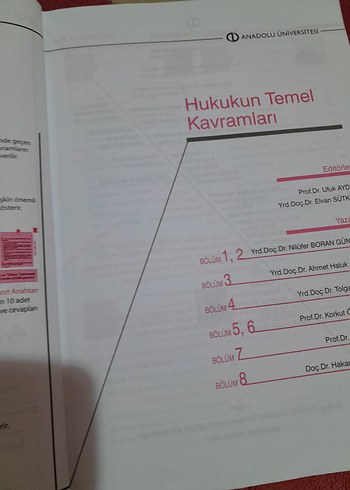 Beden Hukukun Temel Kavramları