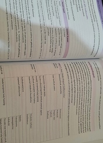 Beden KADIN SAĞLIĞI VE HASTALIKLARI AKADEMİSYEN YAYINEVİ