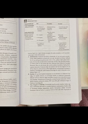 Kaplan & Sadock Klinik Psikiyatri El Kitabı - Görsel 6