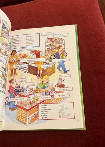 Usborne Başlangıç İtalyanca Sözlük - Görsel 5