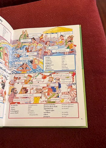 Usborne Başlangıç İtalyanca Sözlük - Görsel 4