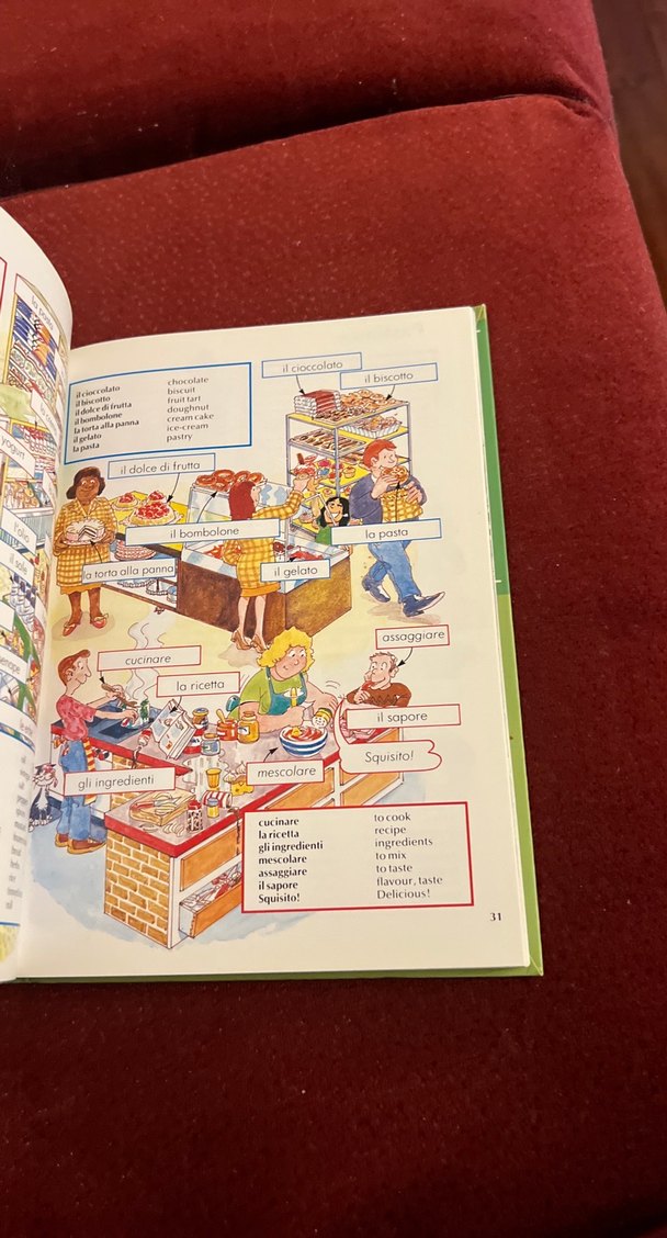 Usborne Başlangıç İtalyanca Sözlük - Görsel 5