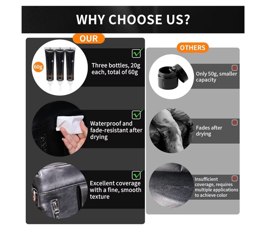 Deri Onarım Kiti - Görsel 3