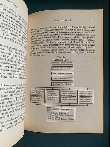  Finansal Yönetim (Prof.Dr. Metin Türko)