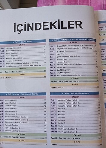 Beden Orbital TYT KİMYA
