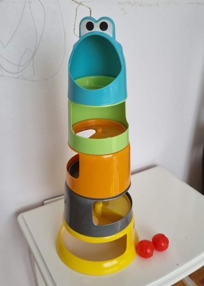 Sorunsuz oyuncak - Görsel 2