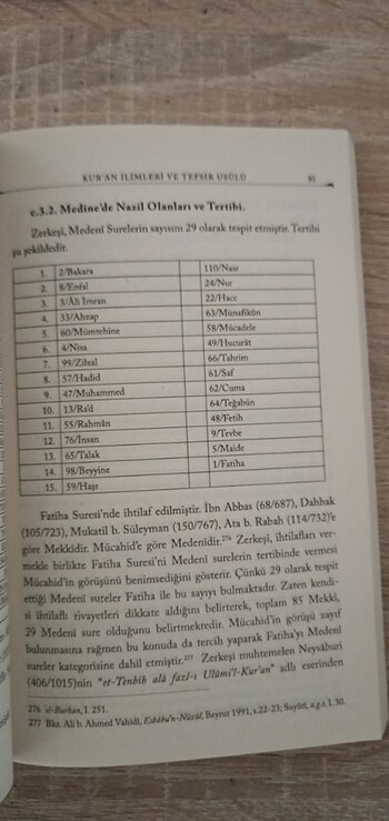 Kur'an ilimleri ve tefsir usulu