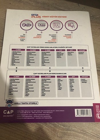 10. Sınıf Çap Plus Kimya Soru Bankası - Görsel 2