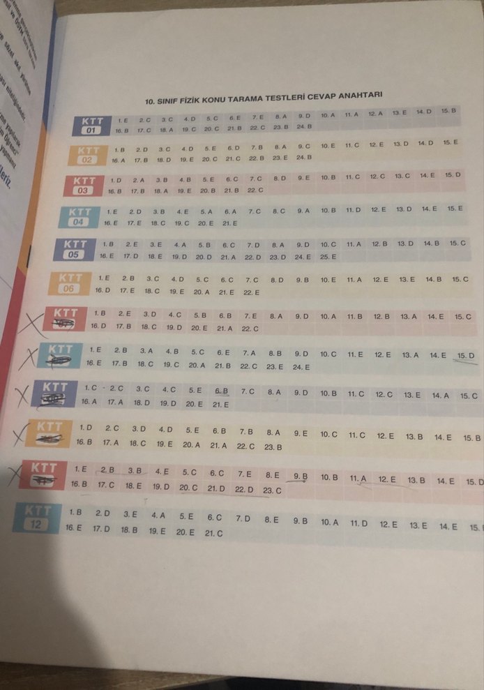 Bes yayınları KTT fizik 10. sınıf - Görsel 2