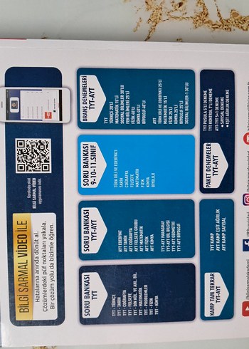 TYT Fizik Soru Bankası 1. Oturum Bilgi Sarmalı 2022 basım - Görsel 6