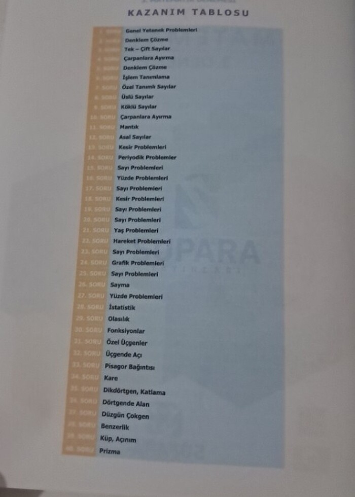 Tyt Matematik Deneme  - Görsel 2