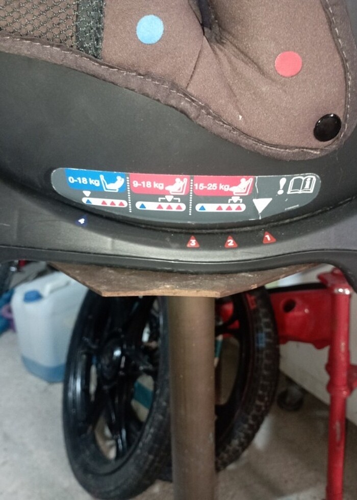 Oto koltuğu - Görsel 5