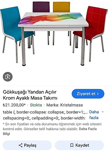 Diğer mutfak masa