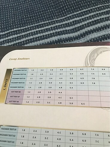 Lgs 8 sınıf fen soru bankası