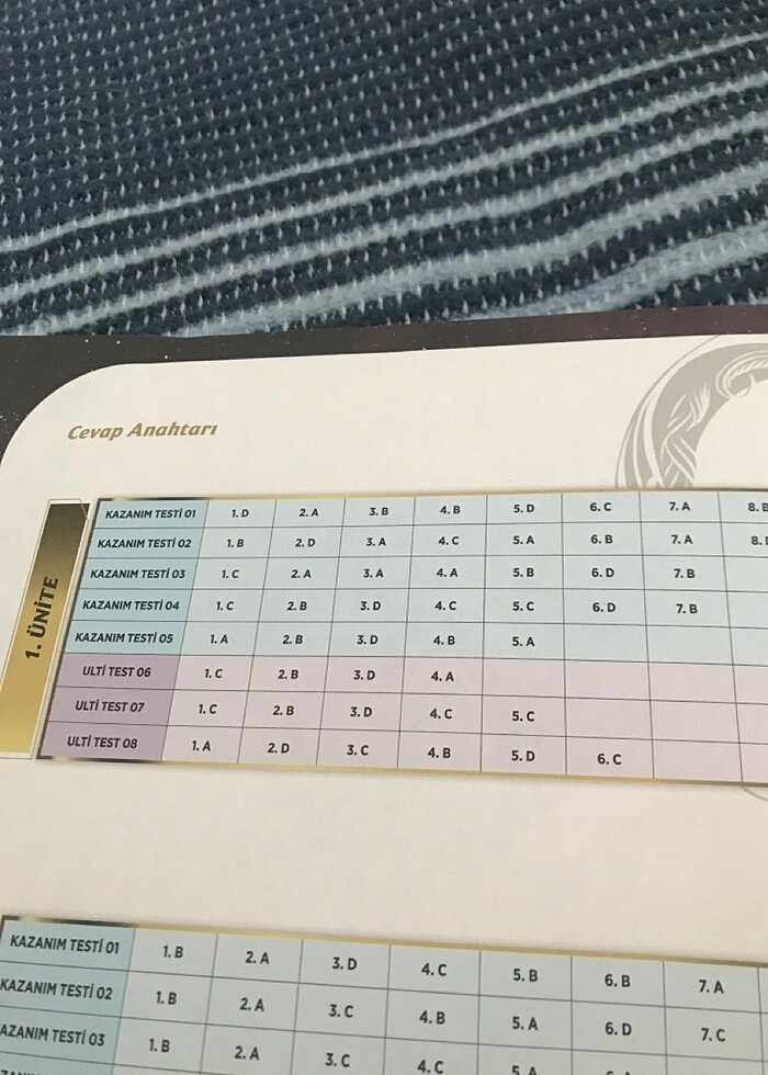 Lgs 8 sınıf fen soru bankası - Görsel 2