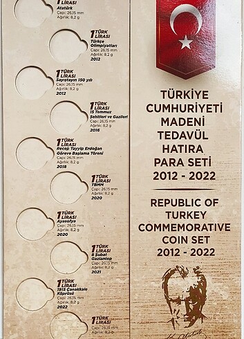 Madeni Tedavül Seti--Hatıra ((Boş)) Kit..