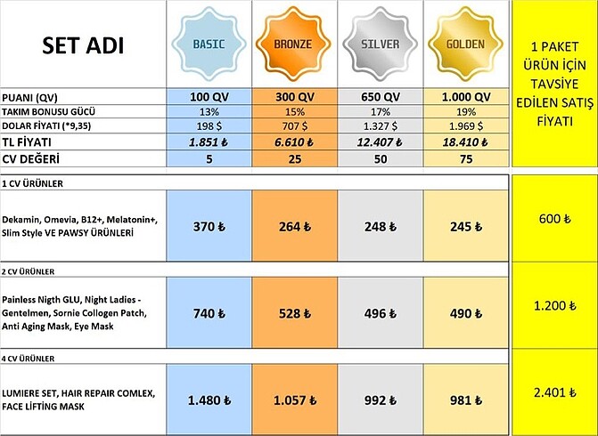  Beden Painless nıght glu ağrı ve tedavi bantı ONEMORE