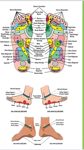 Painless nıght glu ağrı ve tedavi bantı ONEMORE - Görsel 4