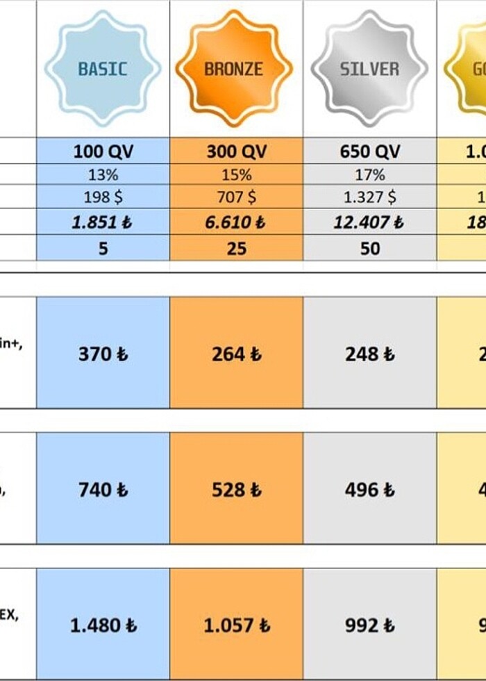 Painless nıght glu ağrı ve tedavi bantı ONEMORE - Görsel 3