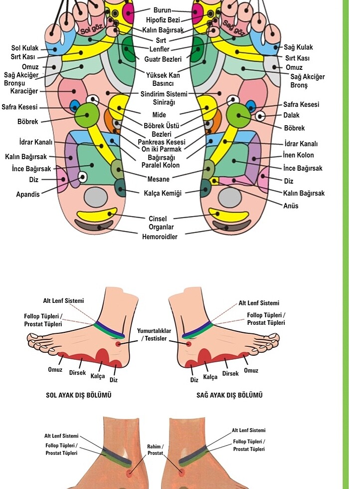 Painless nıght glu ağrı ve tedavi bantı ONEMORE - Görsel 4