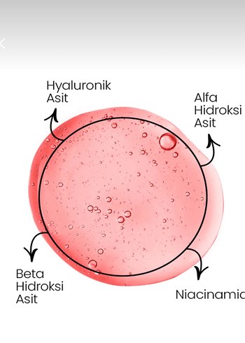Santelive AHA + BHA Arındırıcı Peeling Serum 50 ml - Görsel 3