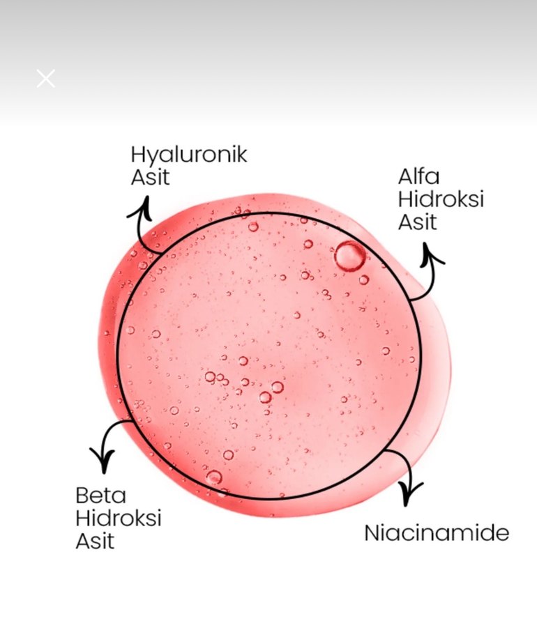 Santelive AHA + BHA Arındırıcı Peeling Serum 50 ml - Görsel 3