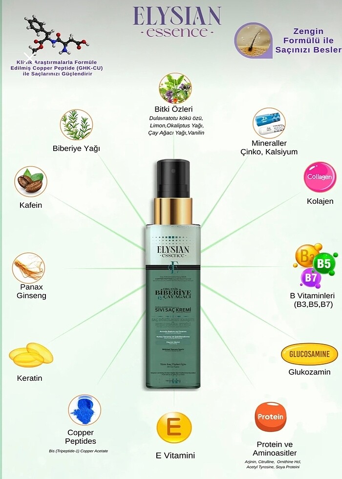 SIVI SAÇ KREMİ BİBERİYE ÖZLÜ - Görsel 3