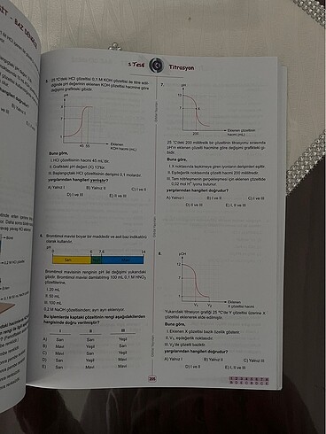 Beden Renk AYT Kimya Soru Bankası Orbital Yayınları
