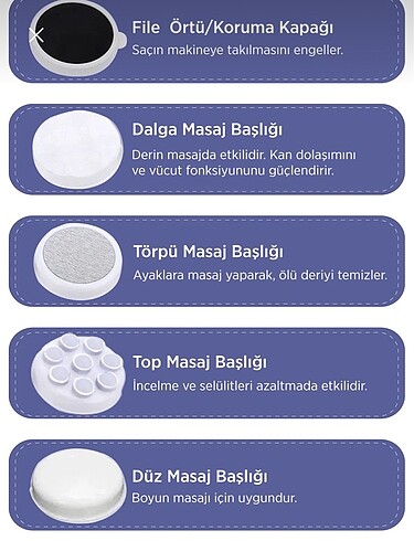 Diğer Az kullanıldı