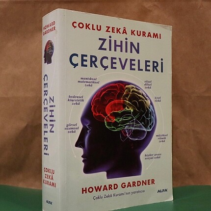 Kitap zihin çerçeveleri