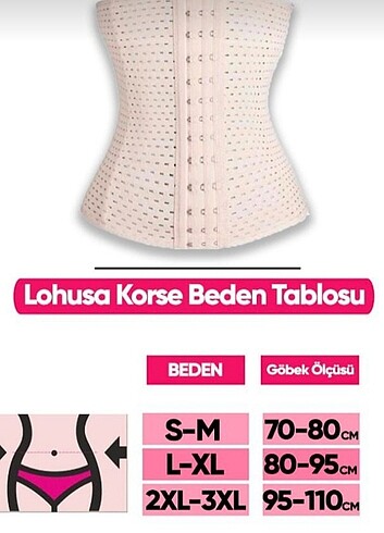 Lohusa Korsesi 