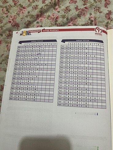 8.Sınıf Lgs Test Kitabı