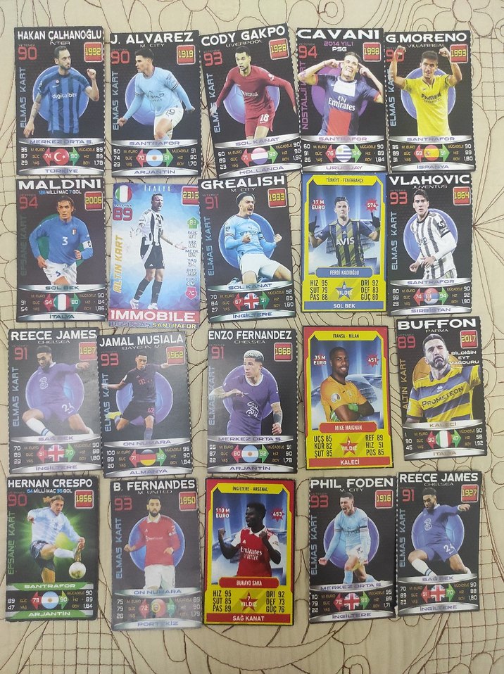 Futbolcu kartları. - Görsel 2