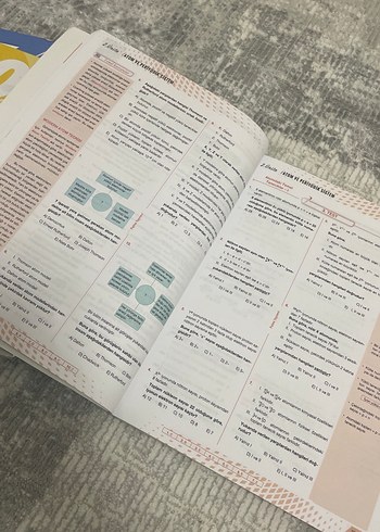 TYT Kimya Soru Kitabı Hiç çözülmemiştir Çizik bile yoktur - Görsel 2