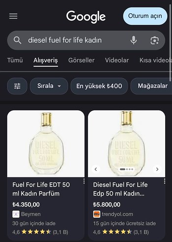 Diesel Fuel For Life 50 ml  Parfüm - Görsel 6