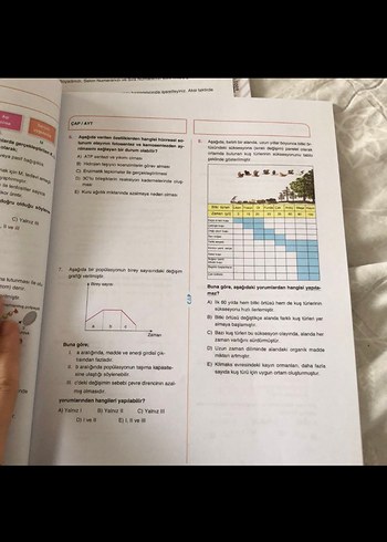 Beden Biyoloji AYT 20x13 Deneme Kitabı