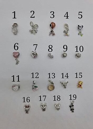 Metal pandora charm