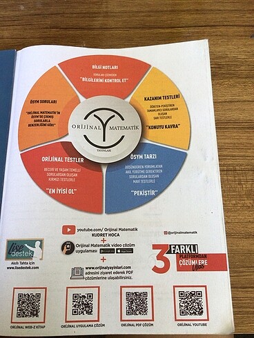  Orijinal 2024 Basım Tyt Ayt Geometri soru kitabı
