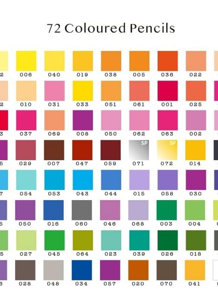 Profesyonel Yağ Bazlı 72 Renk Boya Seti - Görsel 3